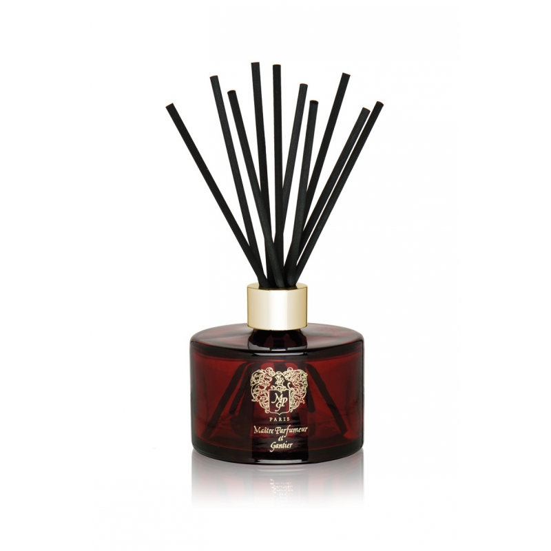 MAÎTRE PARFUMEUR ET GANTIER HOME